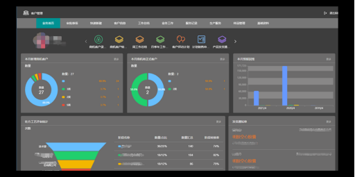 BWIN必赢(中国)CRM