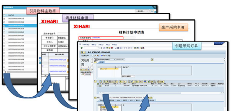 BWIN必赢(中国)ERP
