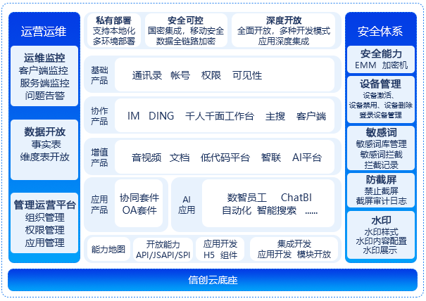 BWIN必赢(中国)钉
